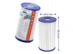Filter Cartridge (IV/B)